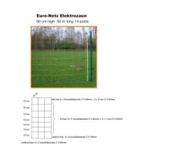Euronetz Mit Einzelspitze - 0,90m Hoch, 50m Lang 7 Euronetz Mit Einzelspitze - 0,90m Hoch, 50m Lang -Landwirtschaftliche Produkte 10327 2 1