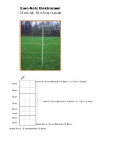 Euronetz Plus Mit Doppelspitze - 50m X 105cm -Landwirtschaftliche Produkte 10331 2