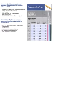 Geolon 4 Mm, 16 Fach, 250 M